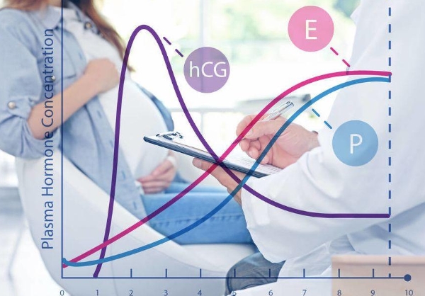 新手妈妈奶量少